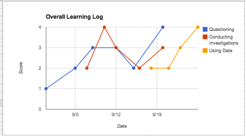 Screen Shot 2014-08-17 at 9.00.14 PM